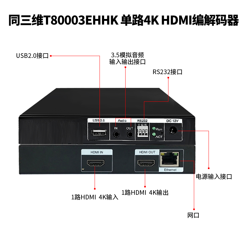 T80003EHHK单路4K HDMI高清H.265编解码器接口